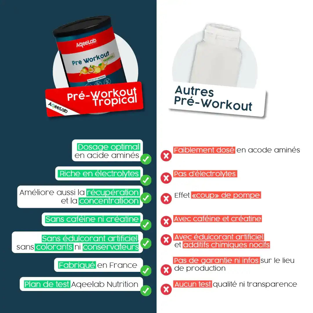 aqeelab-pr-workout-booster-lectrolytes-citrulline-b-ta-alanine-sans-caf-ine image 4