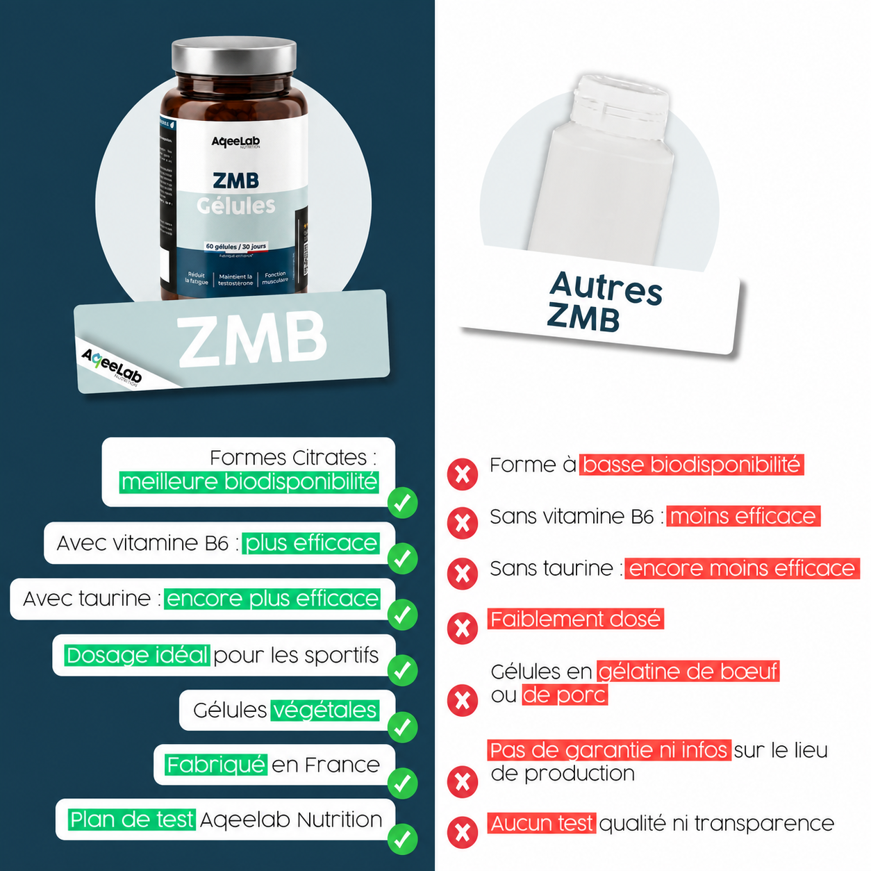 aqeelab-vitamines-min-raux-zmb-zinc-magn-sium-taurine-b6-g-lules image 4