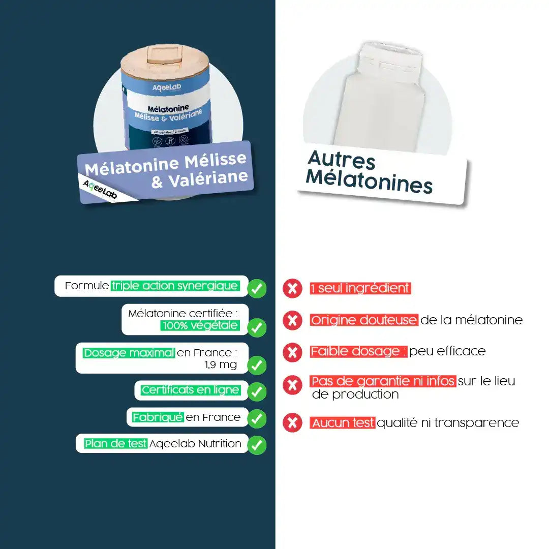 aqeelab-sommeil-formule-m-latonine-1-9-mg-g-lules-m-lisse image 4