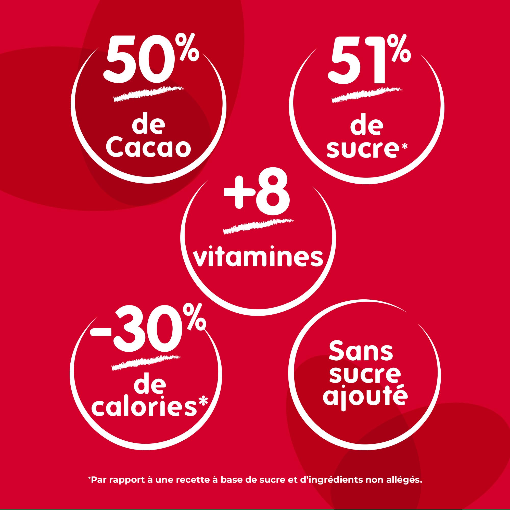 canderel-cankao-poudre-cacao-250-g-chocolat-all-g image 3