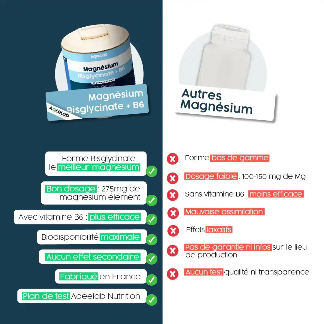 aqeelab-vitamines-min-raux-magn-sium-bisglycinate-b6-g-lules-275-mg image 4