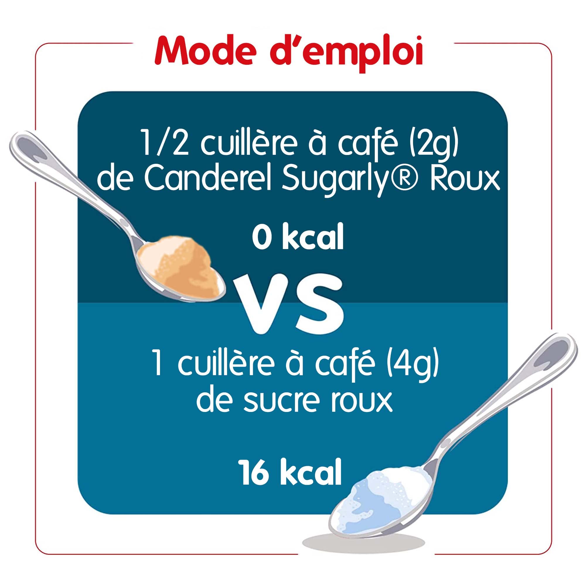 canderel-sugarly-roux-dulcorant-200g-z-ro-calorie image 5