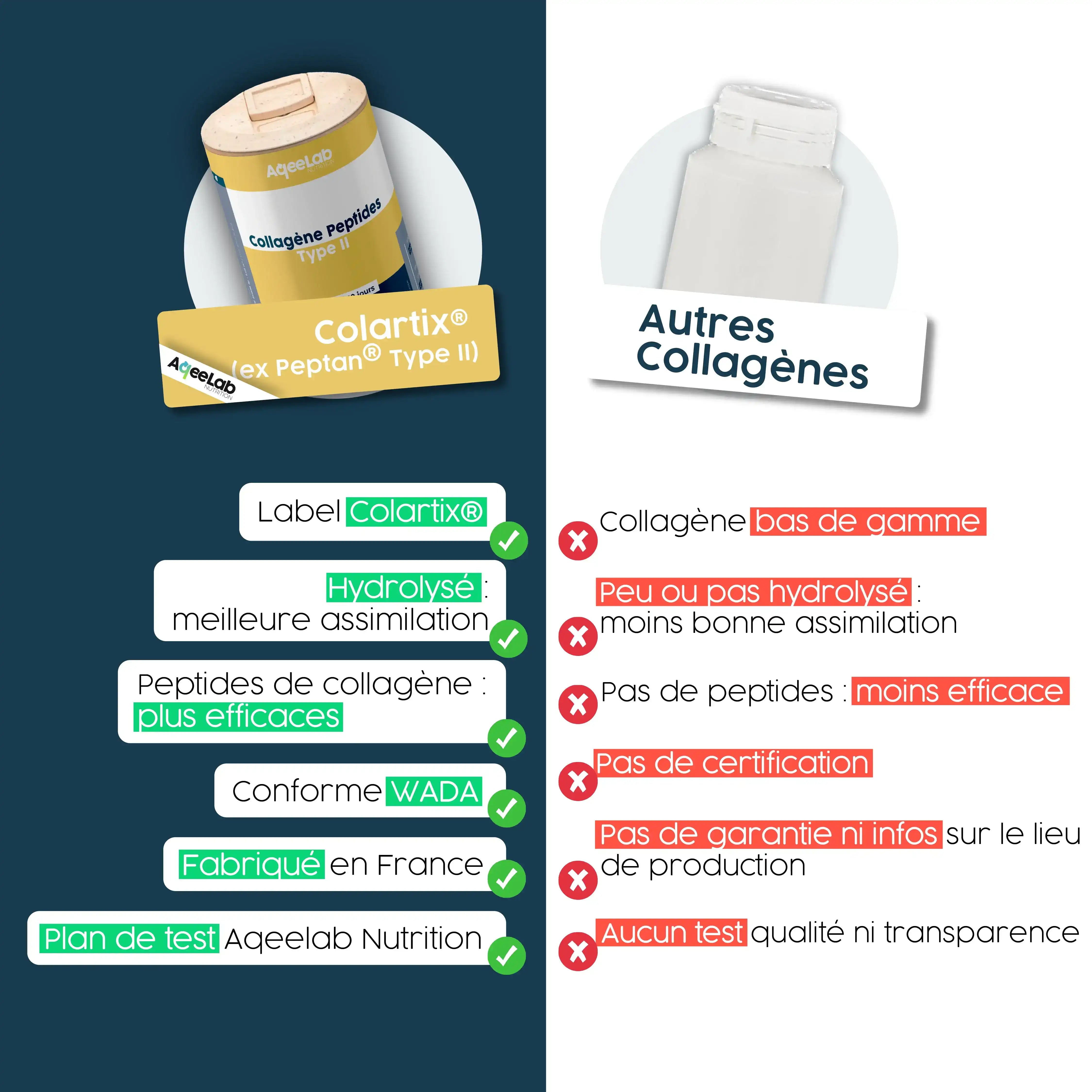 aqeelab-articulations-colartix-collag-ne-type-2-g-lules-chondro-tine image 4