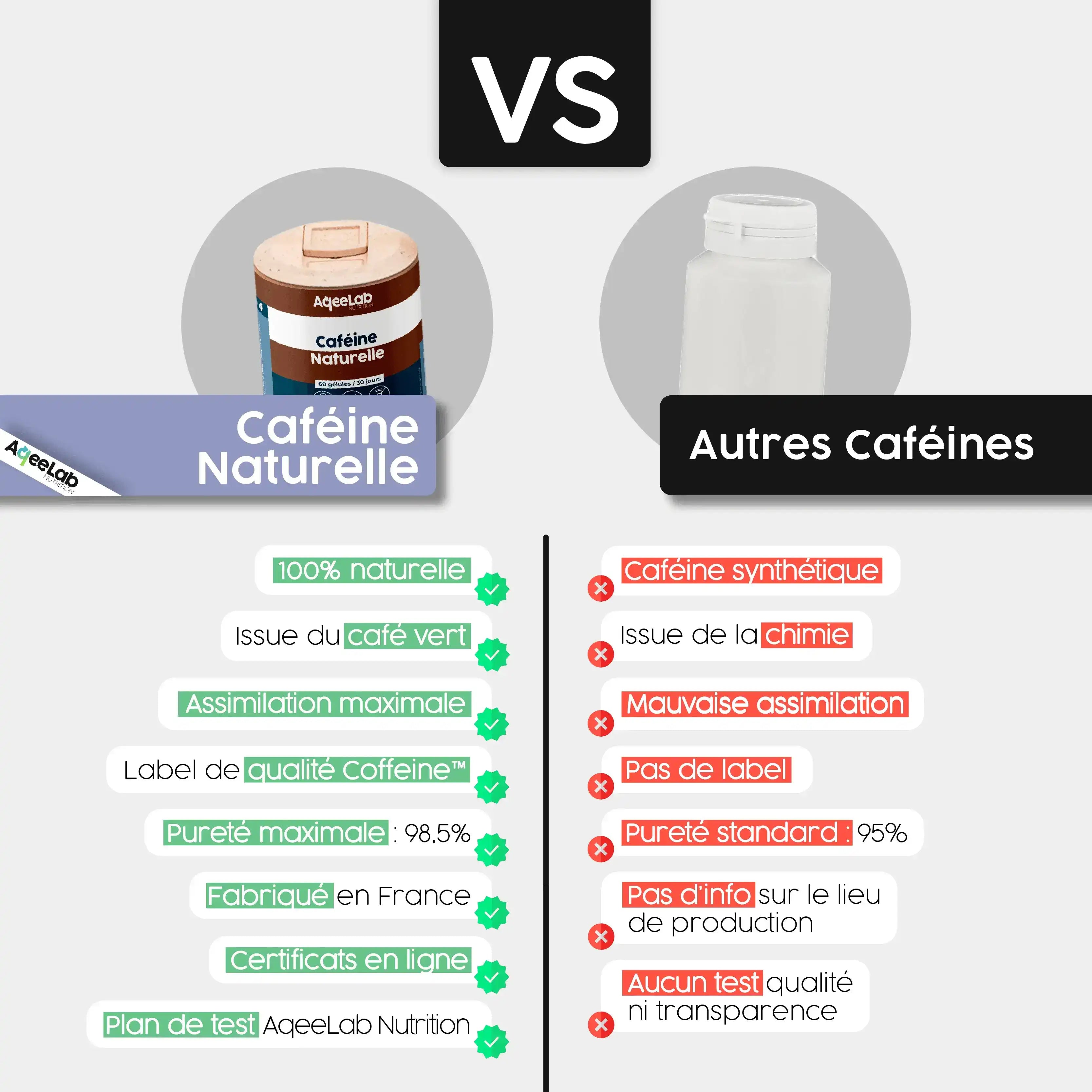 aqeelab-pr-workout-caf-ine-naturelle-coffeine-g-lules-stimulant image 3