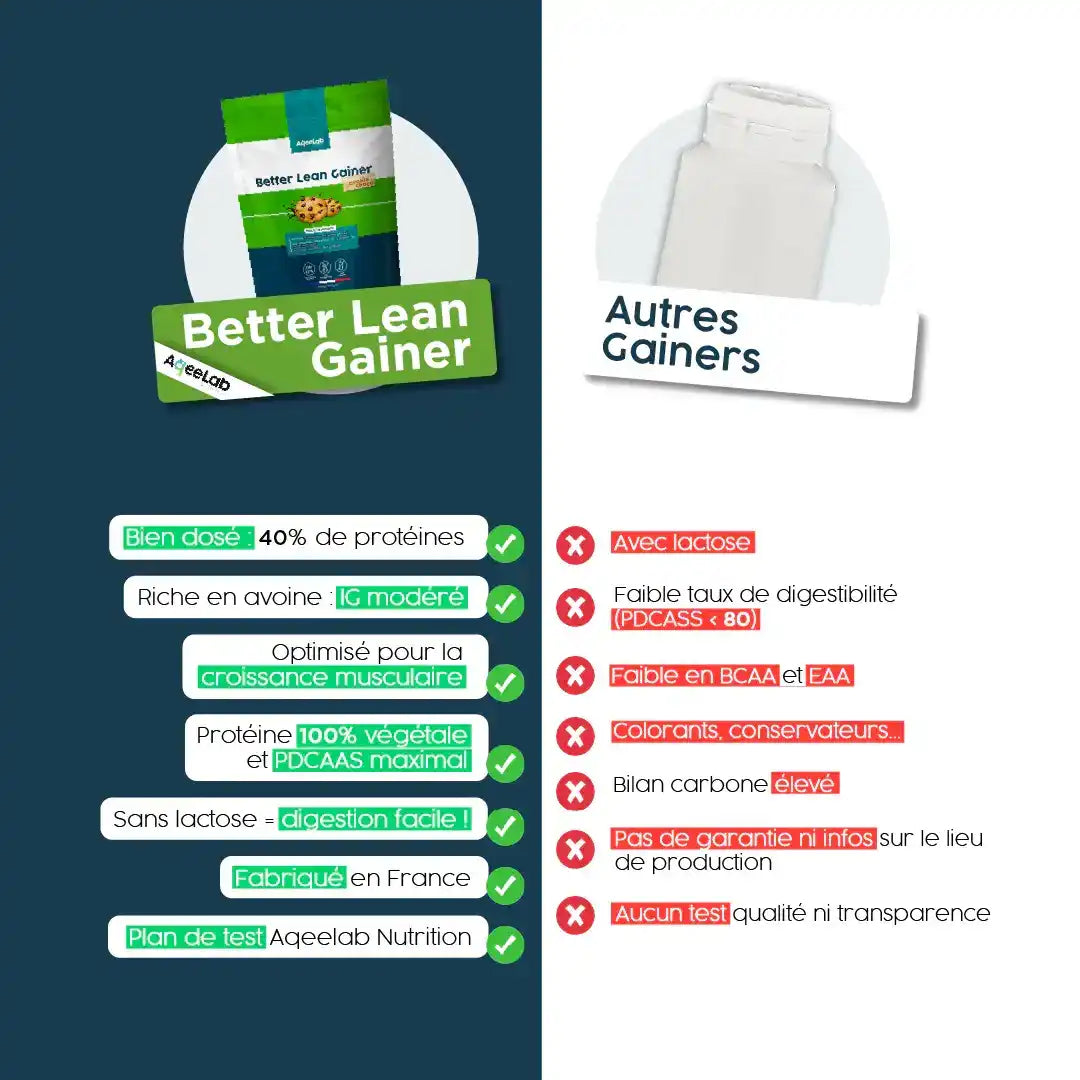aqeelab-better-lean-gainer-vanille-prise-de-masse image 5