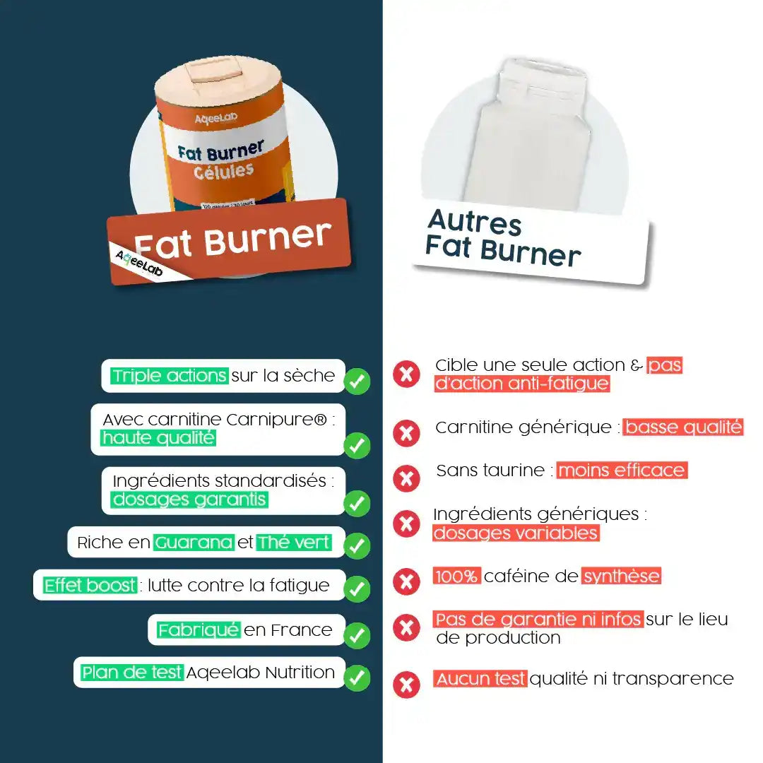 aqeelab-br-leur-booster-m-tabolique-carnitine-th-vert-g-lules image 4