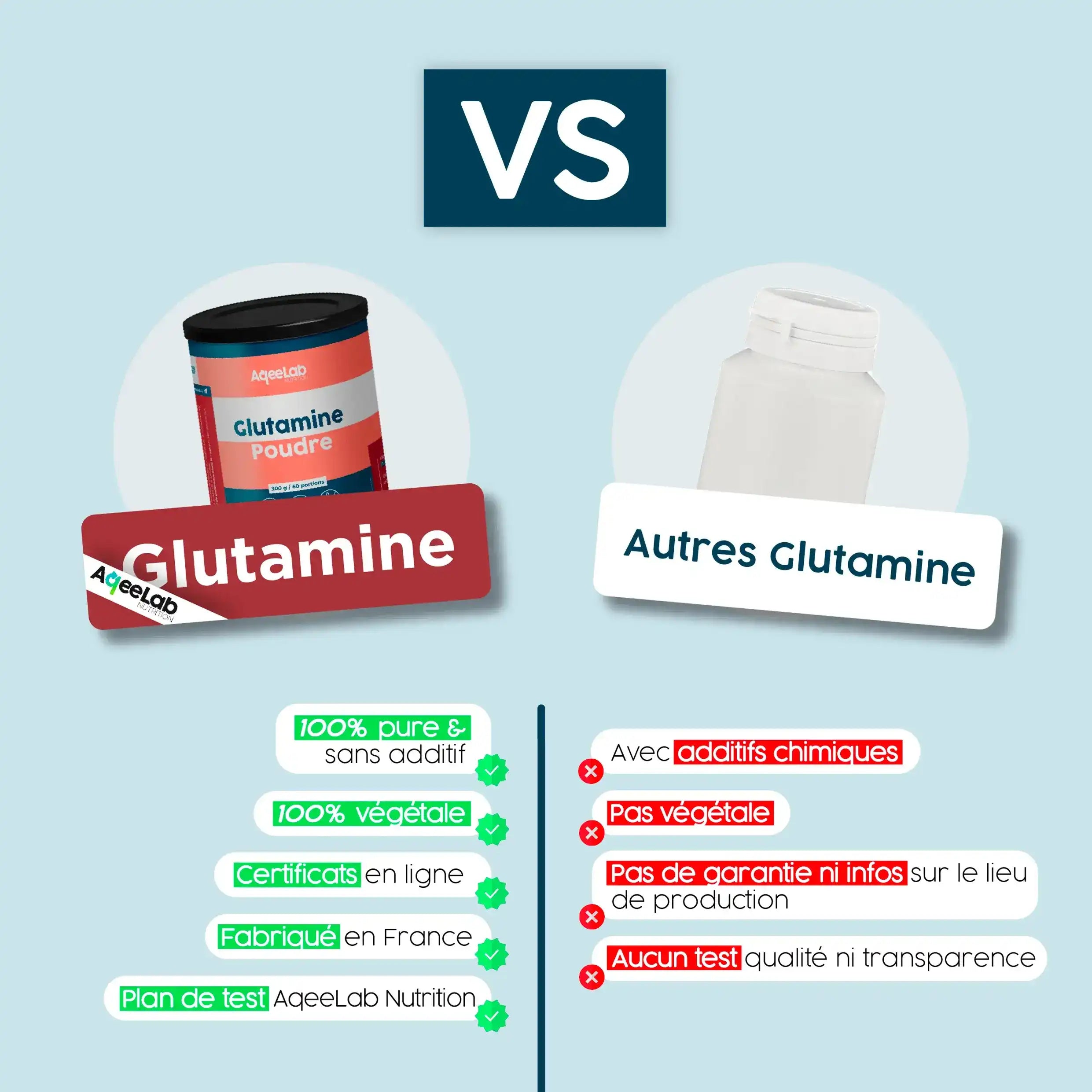 aqeelab-glutamine-poudre-300g-vegan-pure-france image 3