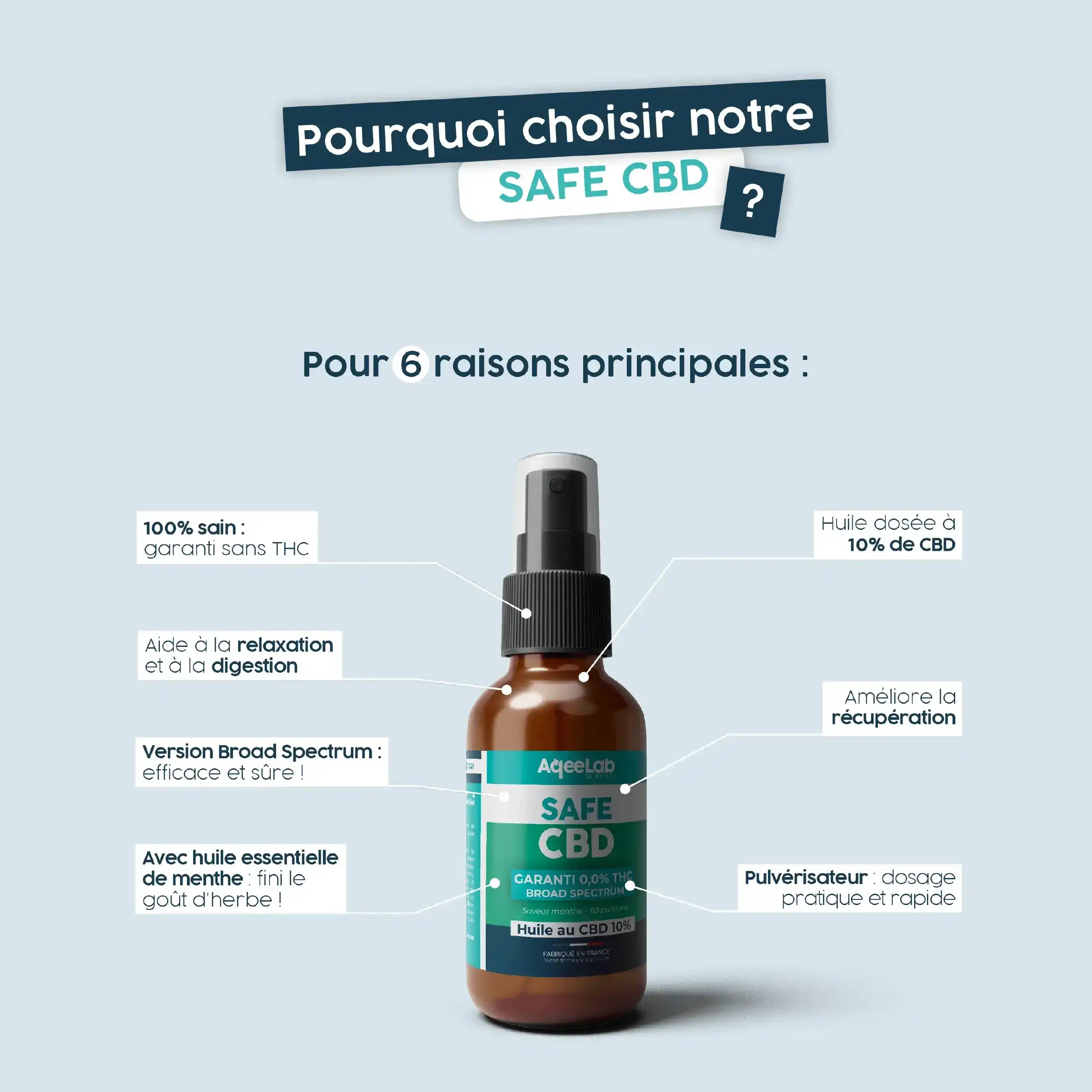 aqeelab-safe-cbd-broad-spectrum-10-huile-spray-menthe image 2