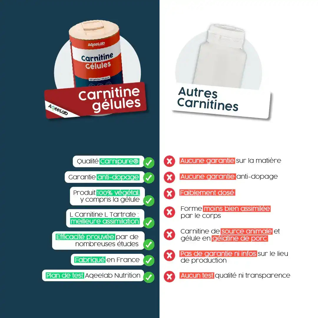aqeelab-l-carnitine-carnipure-g-lules-br-le-graisse image 4
