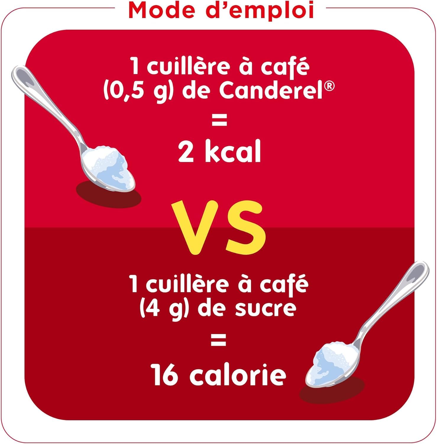 canderel-sucralose-poudre-dulcorant-pot-75g-faible-en-calories image 4