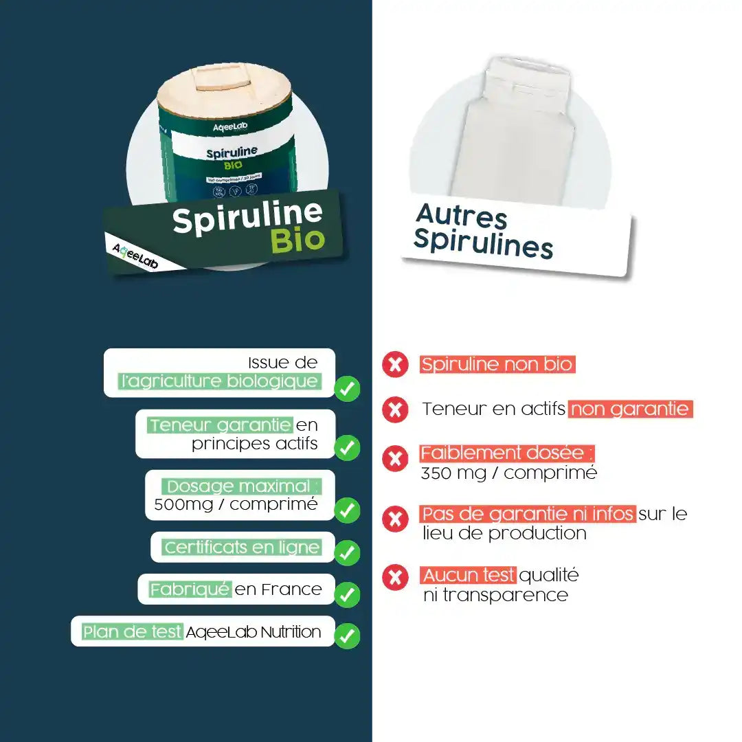 aqeelab-spiruline-bio-comprim-s-vitalit image 4