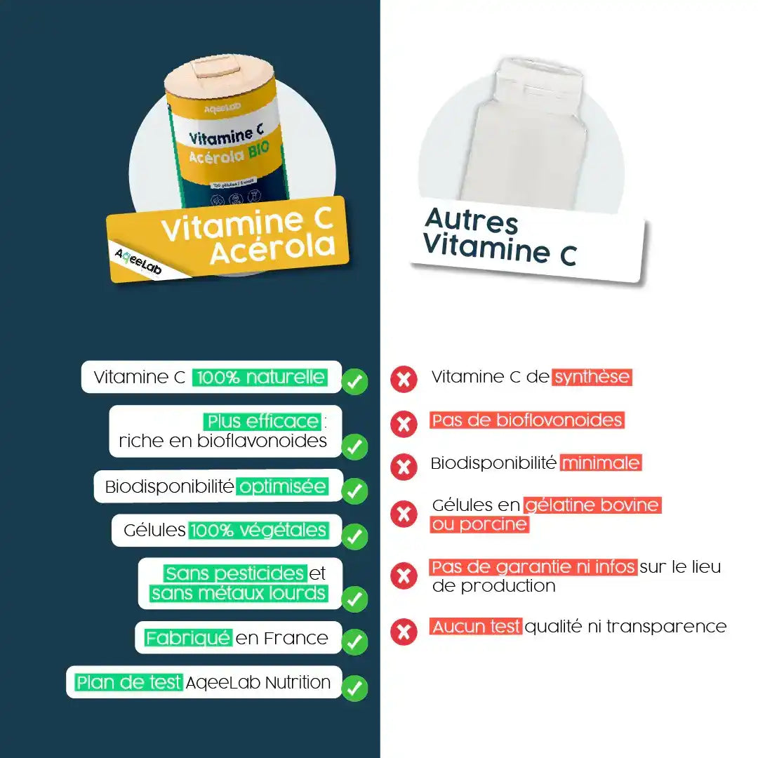 aqeelab-vitamine-c-ac-rola-bio-g-lules-fatigue image 4